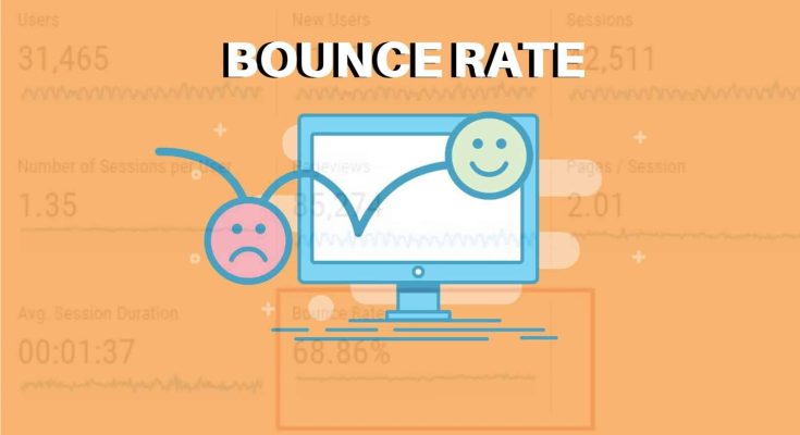 Bounce Rate