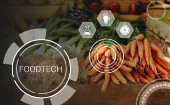 FoodTech Startups