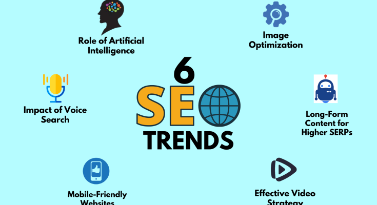 SEO Trends