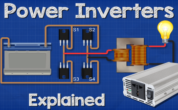 Power Inverter
