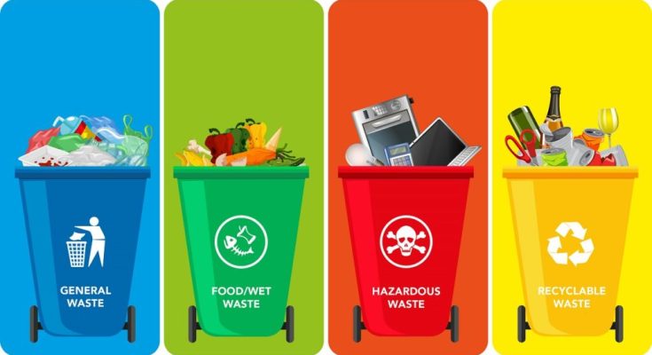 Waste Sorting