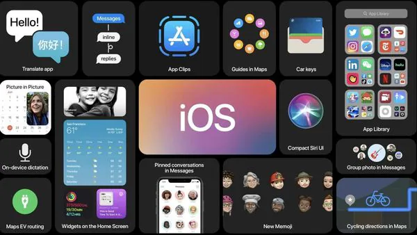 iOS System