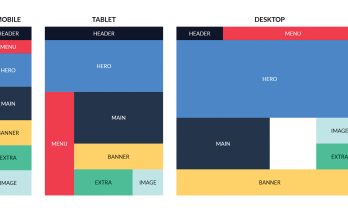 CSS Grid