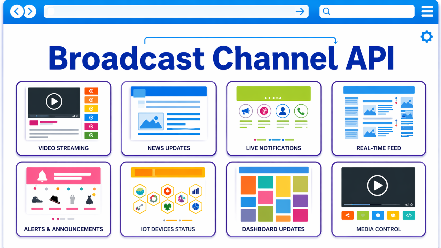 Border Gateway Protocol