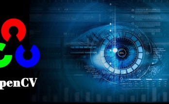 OpenCV Library