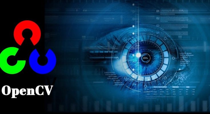OpenCV Library