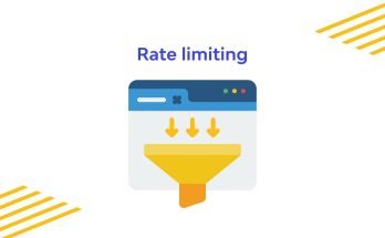 Rate Limiting