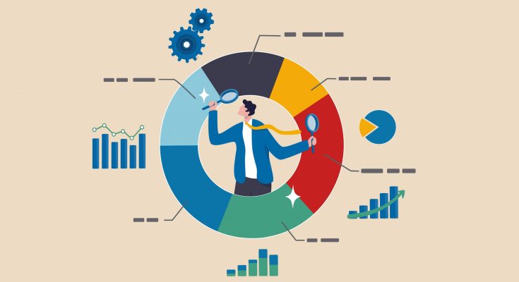 Technology Predictive Analytics