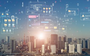 Smart City OS