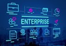 Software Enterprise: Fondasi Digital ruangwd untuk Bisnis Modern