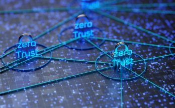 Zero Trust Architecture