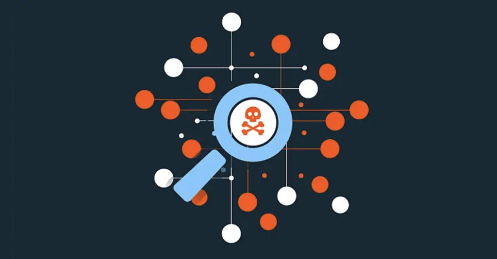 Malware Analysis