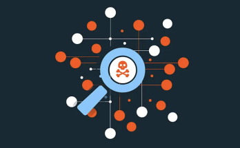 Malware Analysis