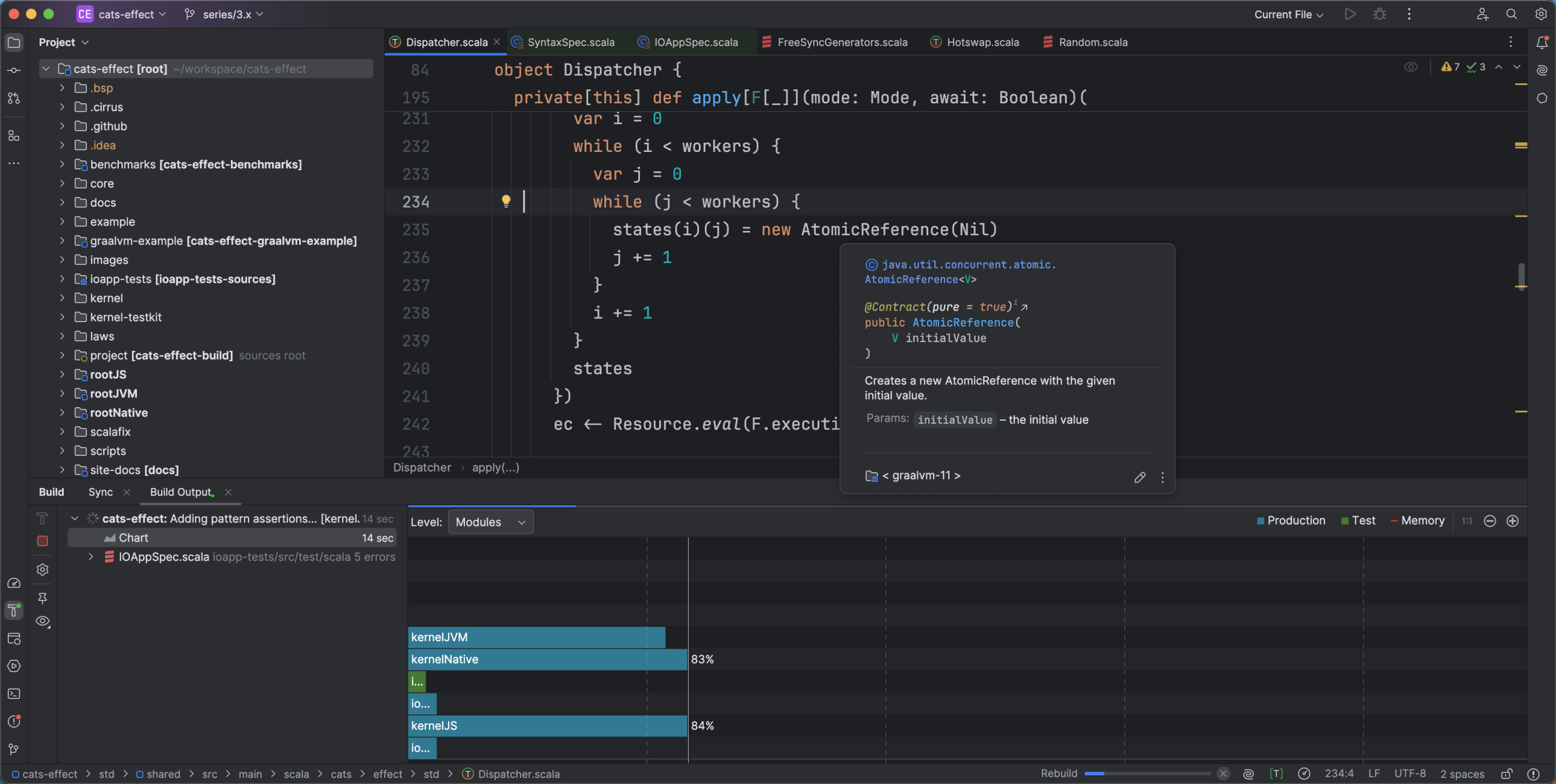 IntelliJ IDEA