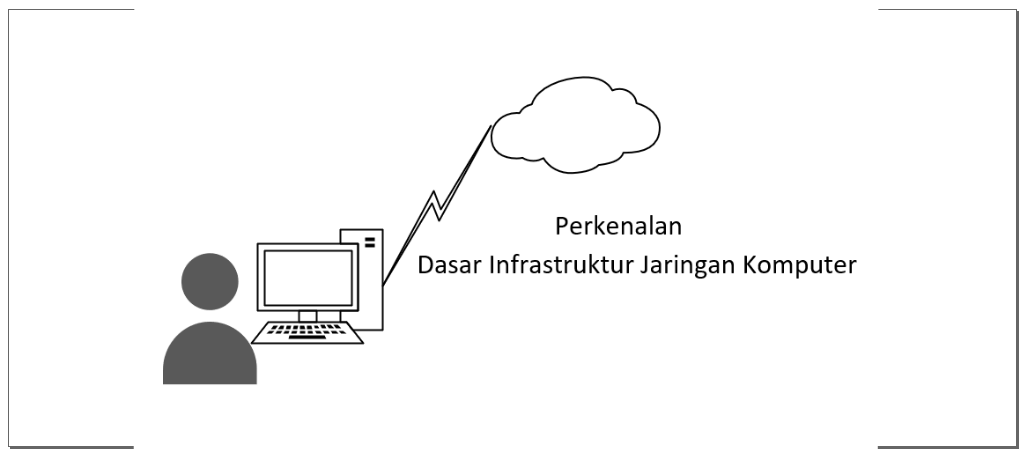 Infrastruktur Jaringan