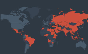 Internet Freedom