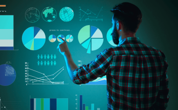 Making Data Visualization
