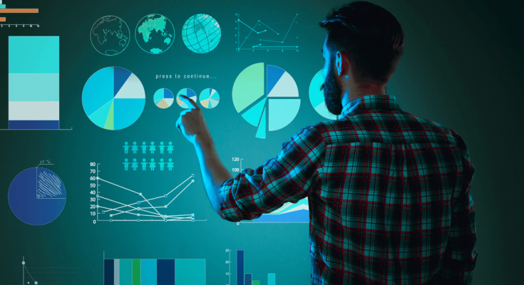 Making Data Visualization