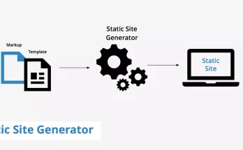 Static Site Generation